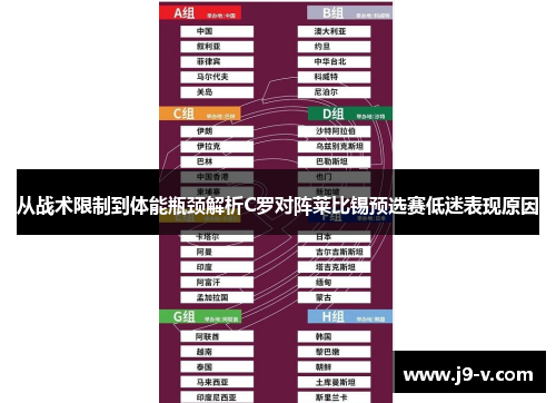 从战术限制到体能瓶颈解析C罗对阵莱比锡预选赛低迷表现原因