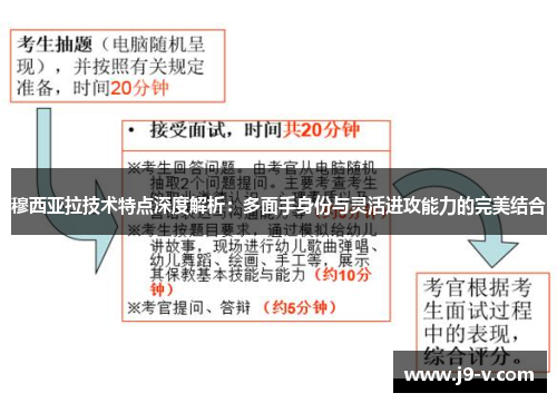 穆西亚拉技术特点深度解析：多面手身份与灵活进攻能力的完美结合